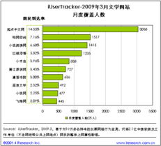 網盈機構 專業電子商務培訓與運營輔導的領航者